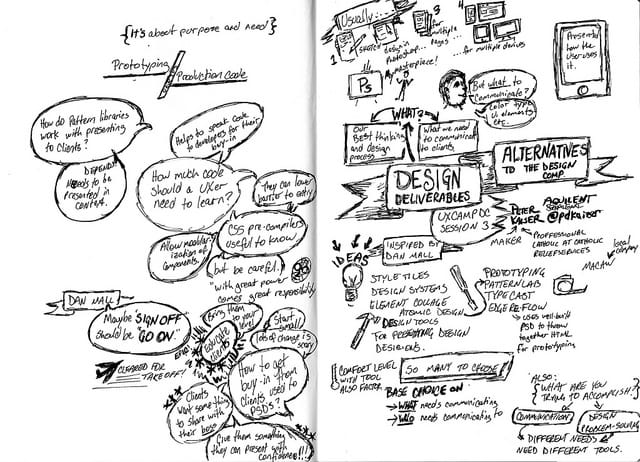 UXDC-2015-presentation-sketch-note.jpg