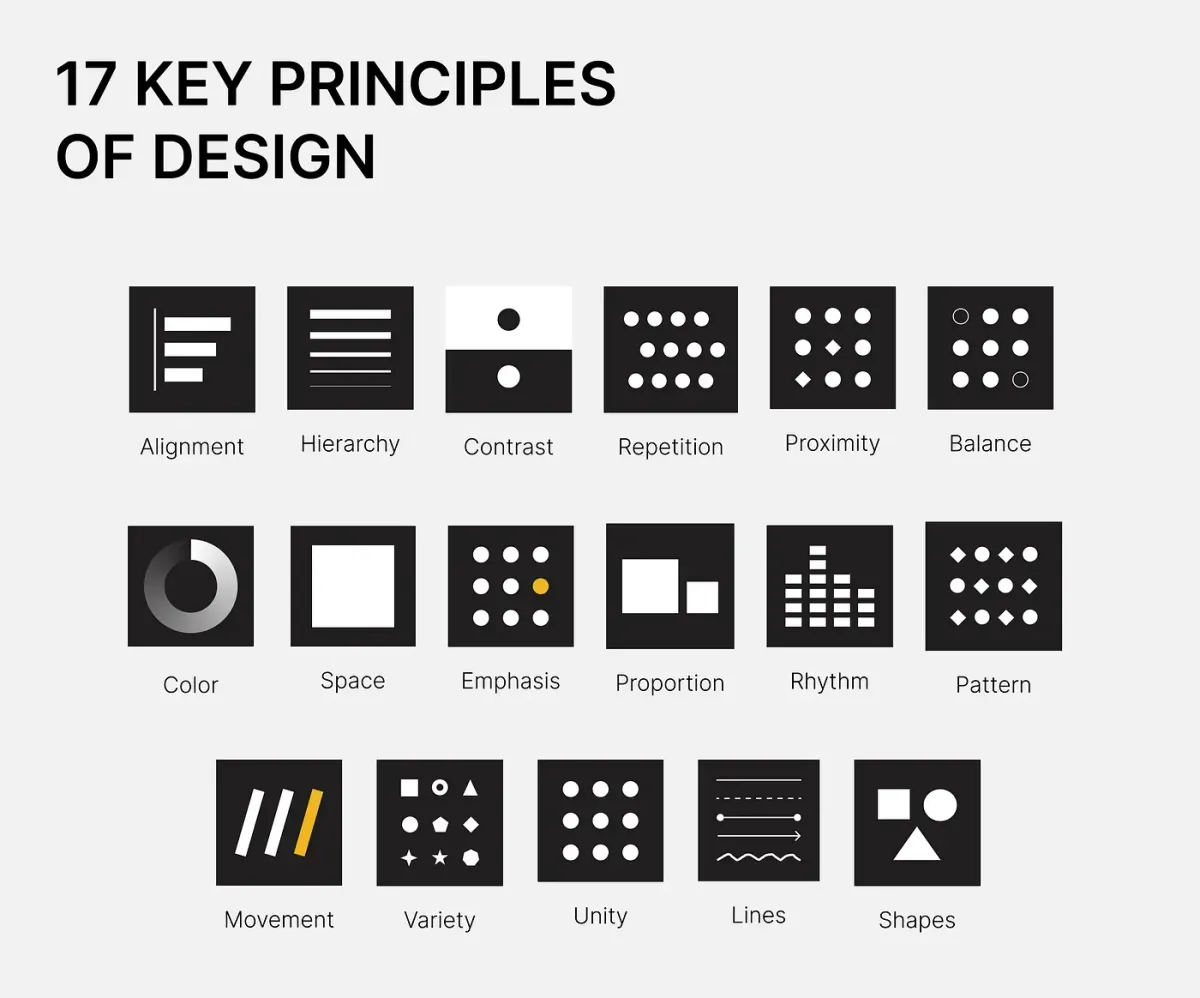 The Design Tools Disruption Is Coming